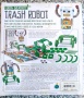 Конструктор «Эко мусорщик» 4М   Trash robot