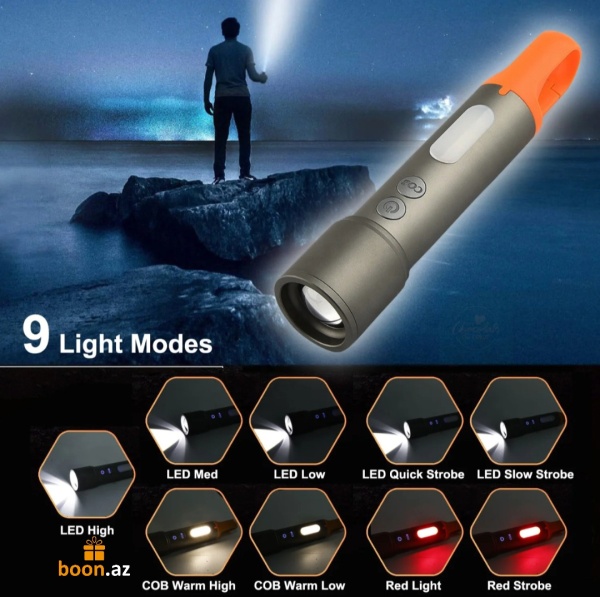 Coba Фонарь Zoom COB USB со светофильтрами CB-X723