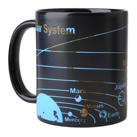 Термо-чашка «Солнечная система»
