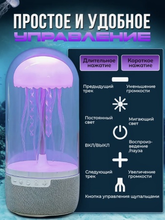 Беспроводная колонка ночник Медуза Jellyfish Bluetooth speaker 