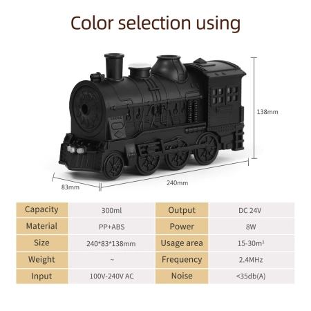 Арома диффузор Поезд “Flame diffuser Train”