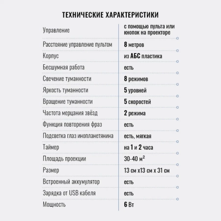 Проектор звёздного неба "Инопланетянин" Alien Sun (говорящий, повторяющий слова)